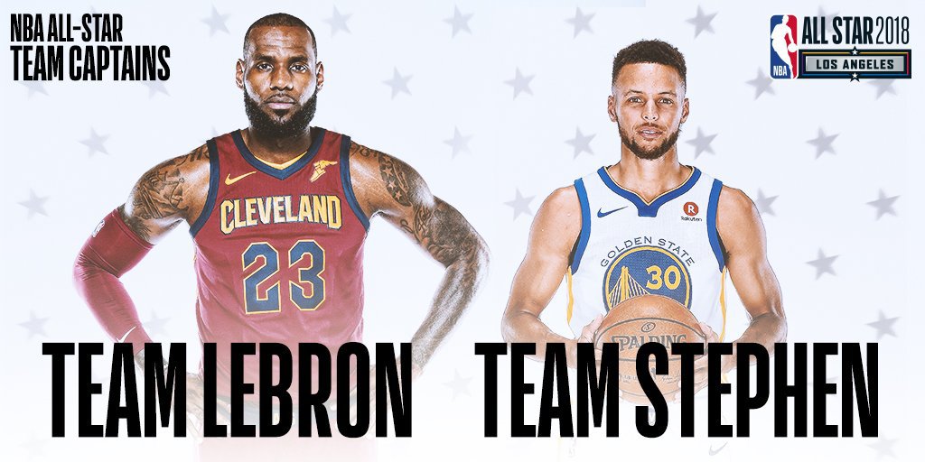 NBA ALL STAR 2018のスターターが決定致しました！！今年はチーム
